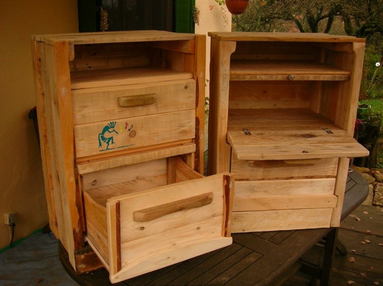 Muebles de palets para cocina: más ideas de muebles hechos con ...