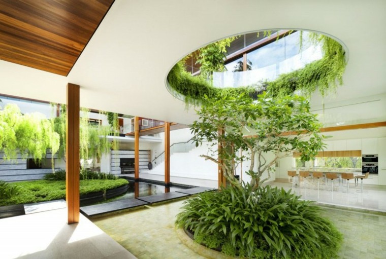 Oasis urbano en casa veinticinco ideas de paisajismo