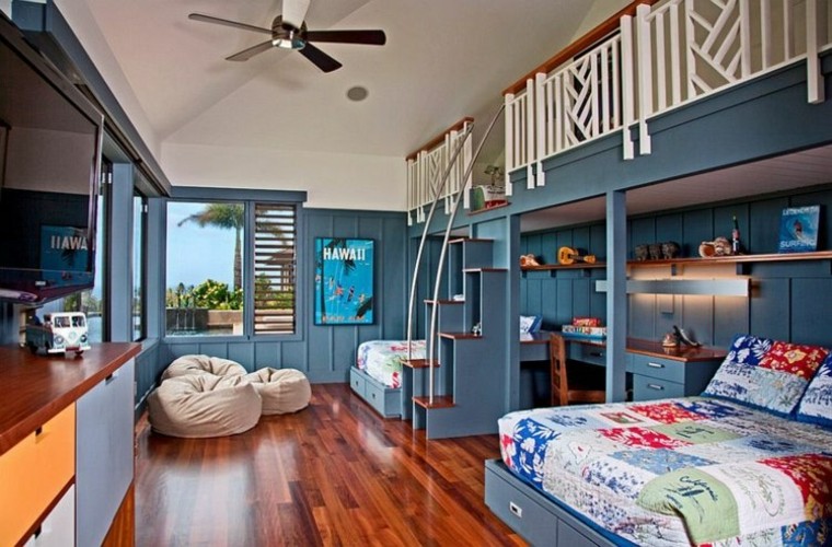 Dormitorio juvenil ideas originales para tu chico