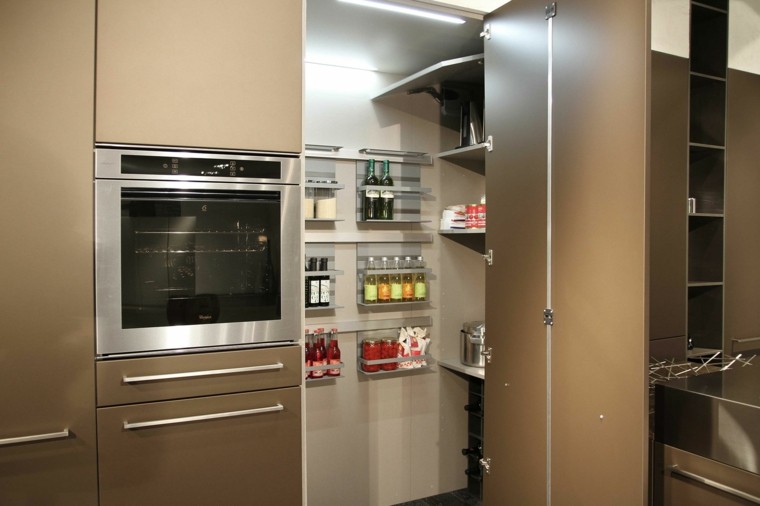 Cocina materiales Cocina materiales