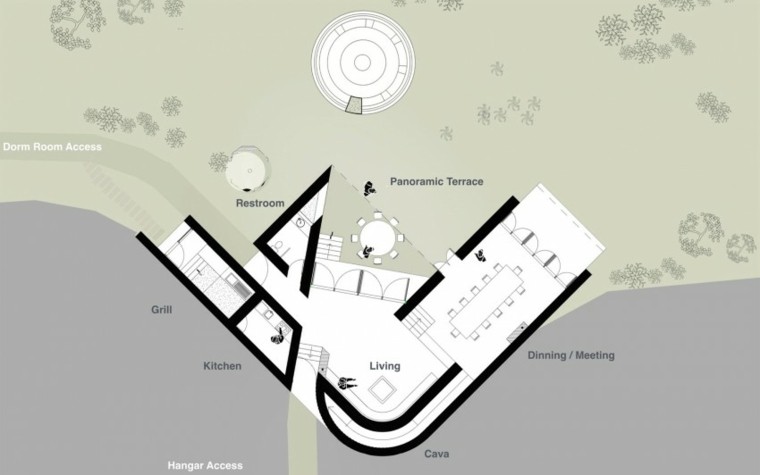 plano del sitio macro casa