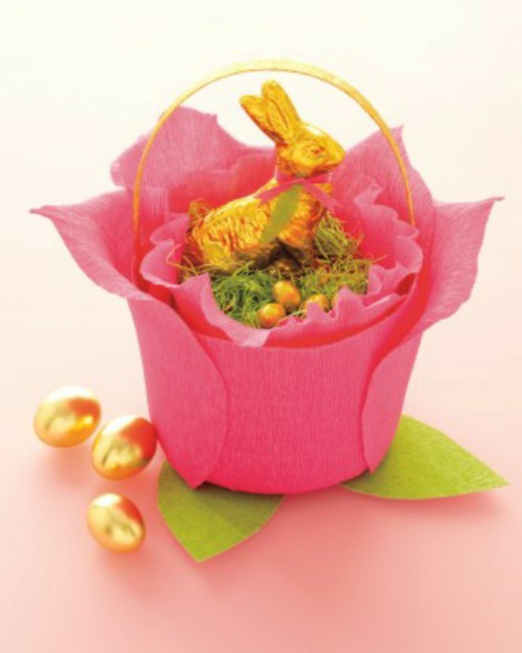 cesto de Pascua