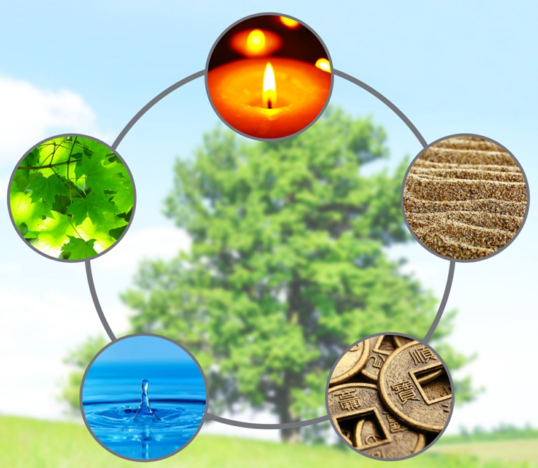 feng shui decoracion elementos-estilo