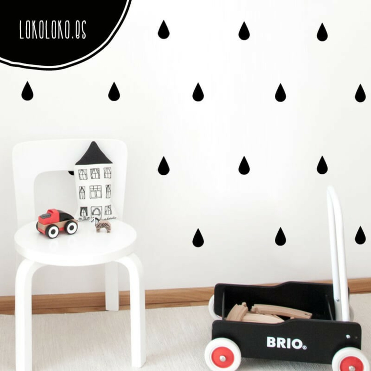 gotas negras de lluvia gotas negras