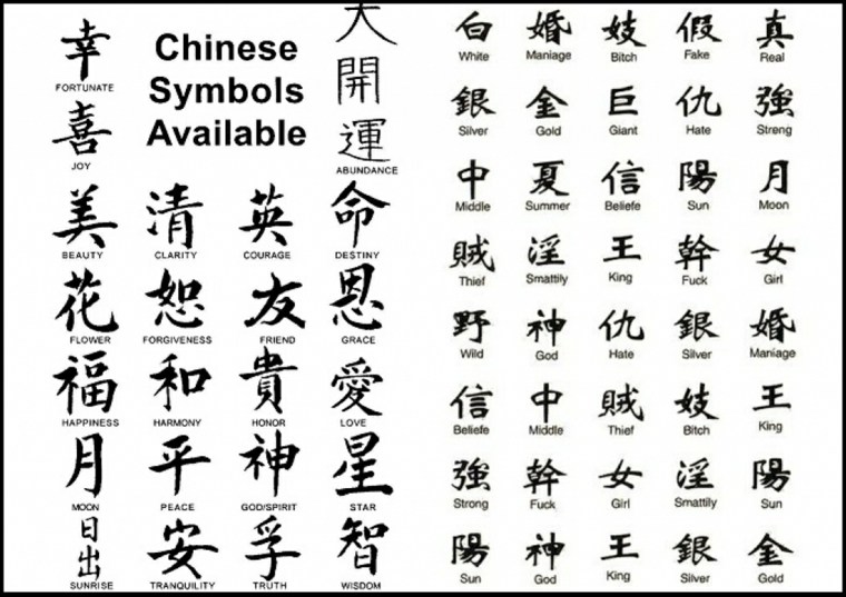 letras para tatuajes chinos