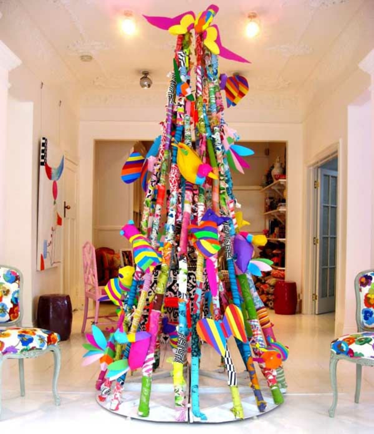 c 243 mo adornar un 225 rbol de navidad de manera creativa y c 243 mo adornar un 225 rbol de navidad de manera creativa y