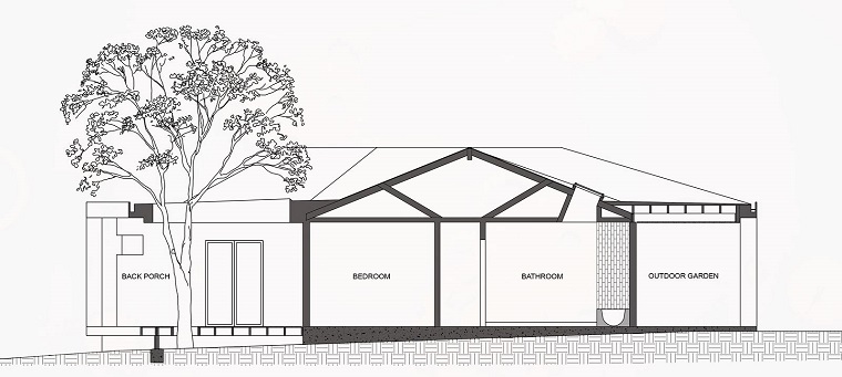 Nuevo estilo para una vivienda en Texas por CoXist Studio