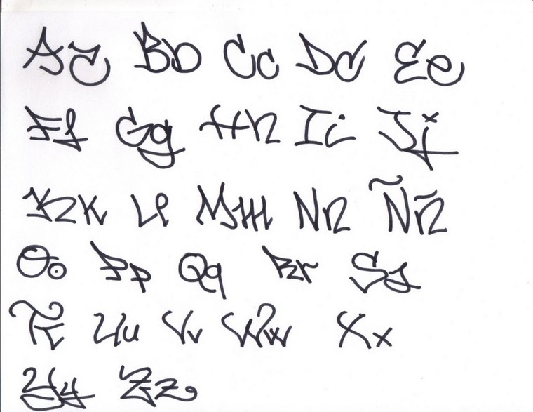 letras de tatuajes-alfabeto