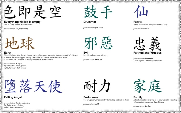 caracteres-simbolos-chinos