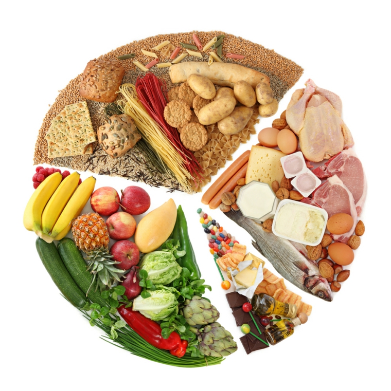 dieta-saludable-circulo