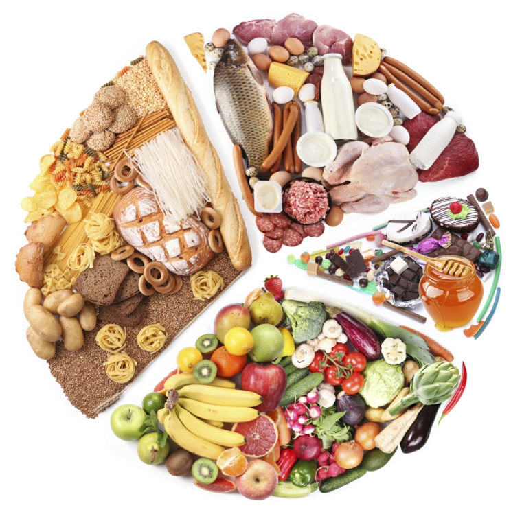 grupos-de-alimentos