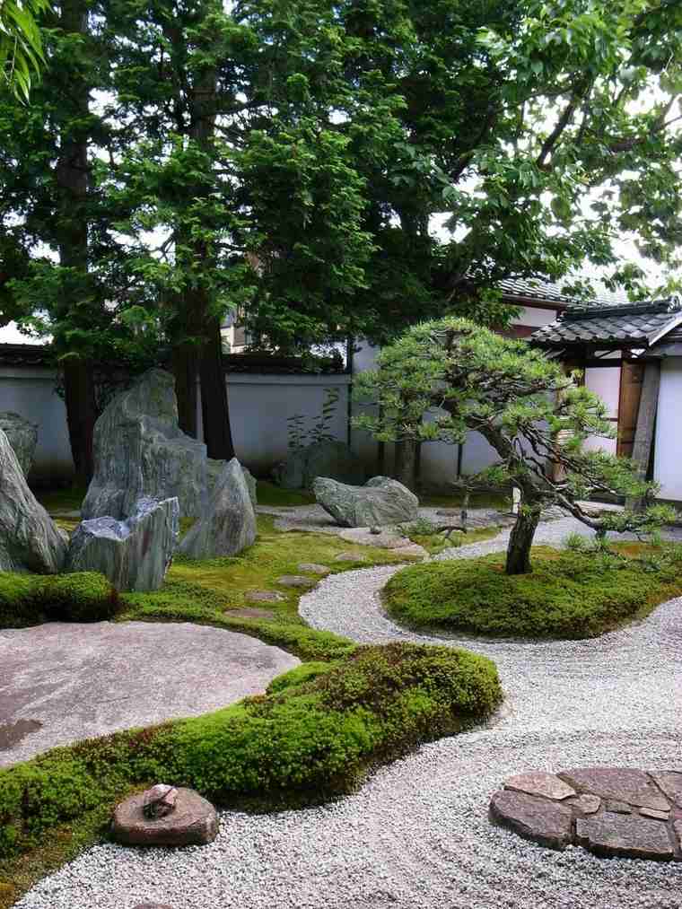 Jardín japonés - El simbolismo de los elementos que lo componen