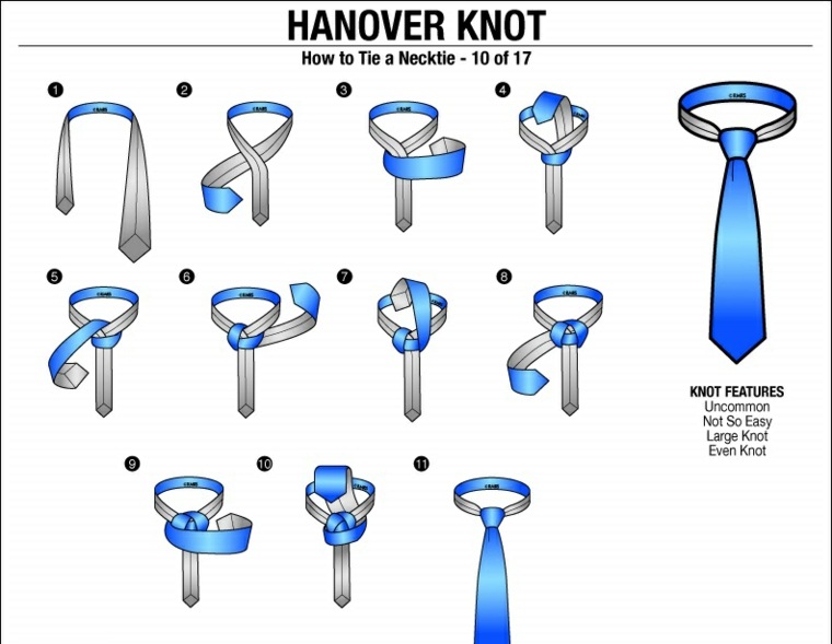 como hacer nudo de corbata-hanover-knot