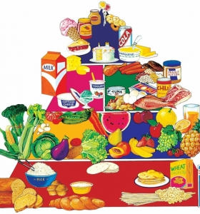 piramide-alimenticia-recetas-sanas-resized