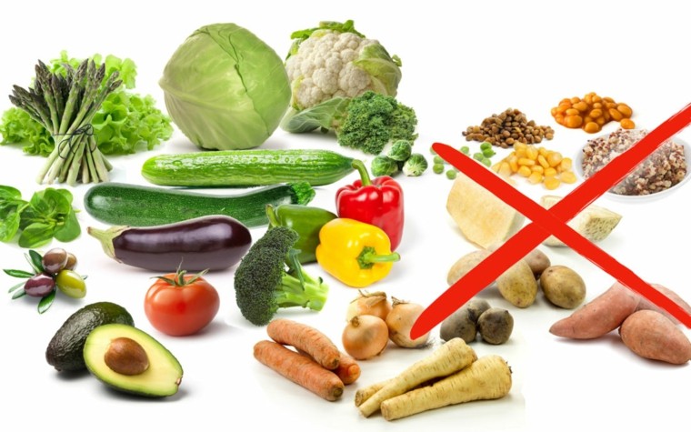 dieta-cetogénica verduras prohibidas
