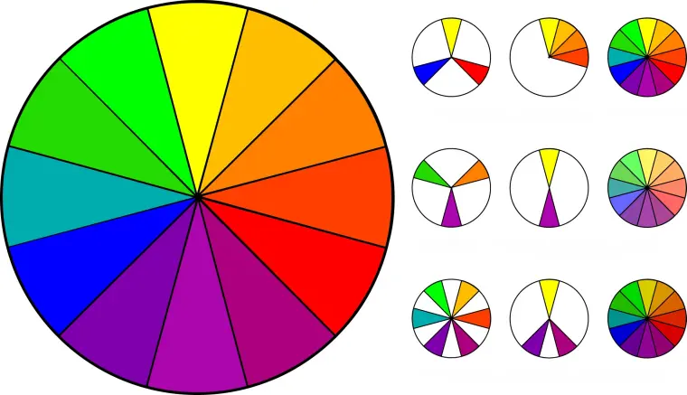 esquema-color-uso-ideas