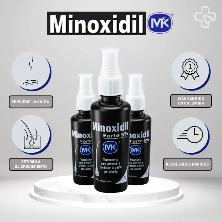 Tecnoquímica minixidil